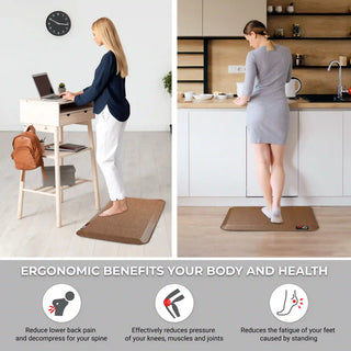 Duro Comfort Anti-Fatigue Mat