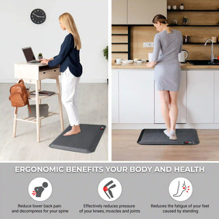 Duro Comfort Anti-Fatigue Mat