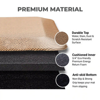 Duro Comfort Anti-Fatigue Mat