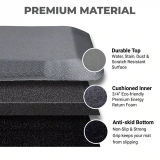 Duro Comfort Anti-Fatigue Mat