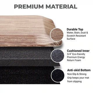 Duro Comfort Anti-Fatigue Mat