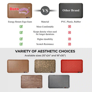Duro Comfort Anti-Fatigue Mat