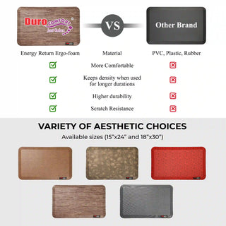 Duro Comfort Anti-Fatigue Mat