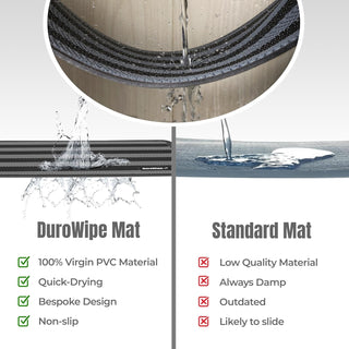 Plus Bathroom Mat, Bath Mats for Shower, Pool Area, Non Slip PVC Door Mats for Home Entrance, Outdoor, Indoor, 6.5 mm Thick Zig-zag Mat, 43x69 cm Rectangle