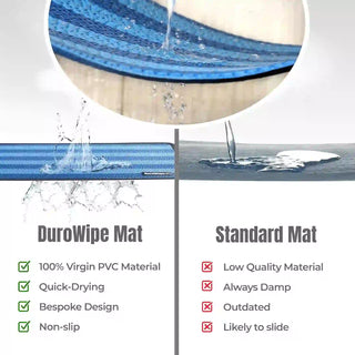 (Midnight Blue)Duro Wipe Plus Bathroom Mat, Bath Mats for Shower, Pool Area, Non Slip PVC Door Mats for Home Entrance, Outdoor, Indoor, 6.5 mm Thick Zig-zag Mat, 43x69 cm Rectangle