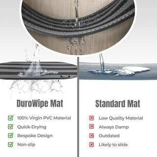 Plus Bathroom Mat, Bath Mats for Shower, Pool Area, Non Slip PVC Door Mats for Home Entrance, Outdoor, Indoor, 6.5 mm Thick Zig-zag Mat, 40x70 cm Oval