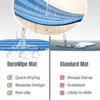 (Midnight Blue)Duro Wipe Plus Bathroom Mat, Bath Mats for Shower, Pool Area, Non Slip PVC Door Mats for Home Entrance, Outdoor, Indoor, 6.5 mm Thick Zig-zag Mat, 40x70 cm Oval