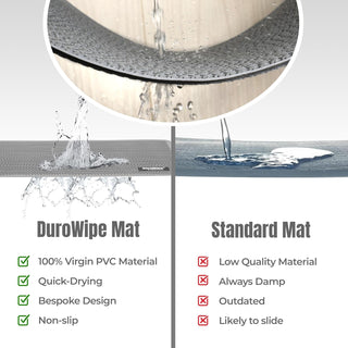 Premium Bathroom Mat, Bath Mats for Shower, Pool Area, Non Slip PVC Door Mats for Home Entrance, Outdoor, Indoor, 6 mm Thick Zig-zag Jali Mat 43x69 cm Rectangle