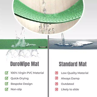 (Green)Duro Wipe Premium Bathroom Mat, Bath Mats for Shower, Pool Area, Non Slip PVC Door Mats for Home Entrance, Outdoor, Indoor, 6 mm Thick Zig-zag Jali Mat 43x69 cm Rectangle